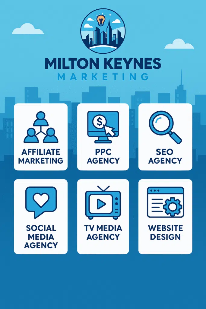 Milton Keynes Digital Marketing Agency 1 Digital marketing services offered here
