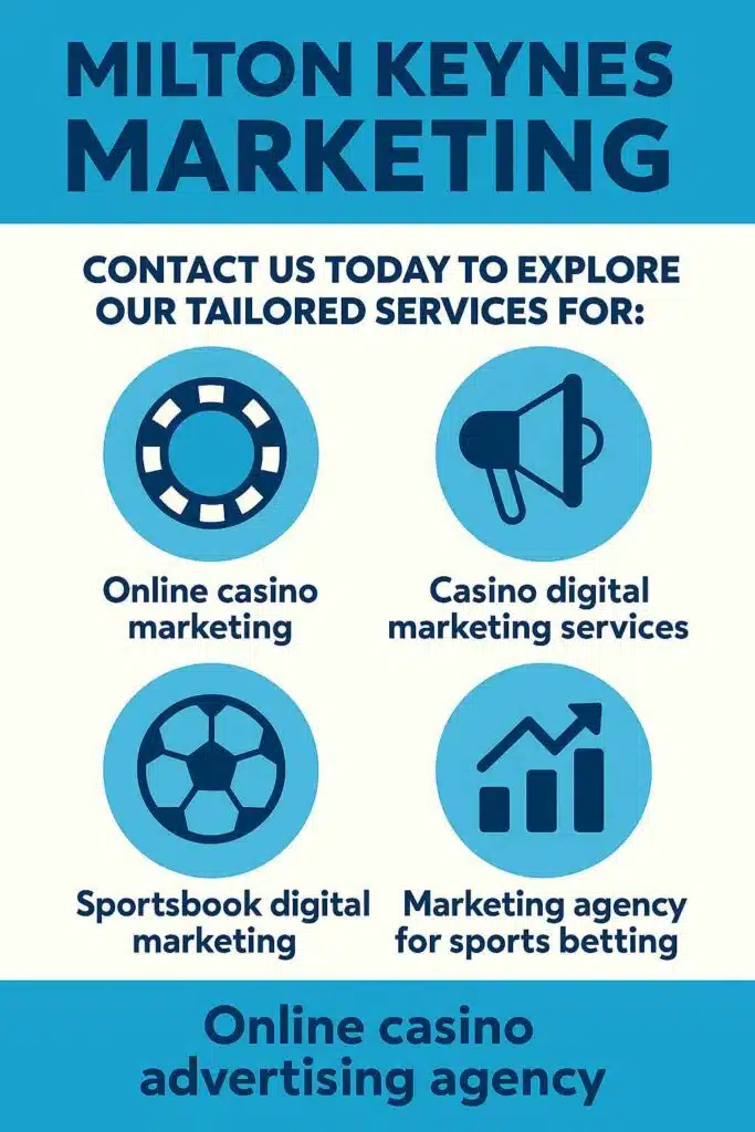 Casino Advertising Agency Contact