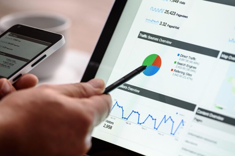 best google adwords agency
